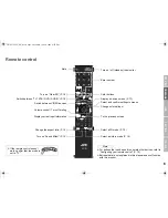 Предварительный просмотр 7 страницы JVC 0509SKH-SW-MT Instructions Manual