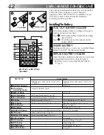 Предварительный просмотр 42 страницы JVC 0597TOV*UN*VP Instructions Manual