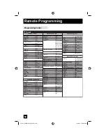 Предварительный просмотр 68 страницы JVC 0607TNH-II-IM User Manual