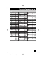 Предварительный просмотр 69 страницы JVC 0607TNH-II-IM User Manual