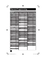 Предварительный просмотр 72 страницы JVC 0607TNH-II-IM User Manual