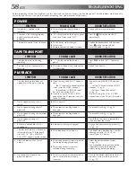 Preview for 58 page of JVC 0701MNV*ID*PJ Instructions Manual