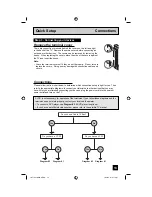 Предварительный просмотр 13 страницы JVC 0705TNH-II-IM User Manual