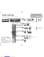 Preview for 9 page of JVC 0706TKH-MW-VPC Instructions Manual