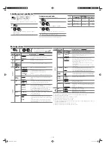 Preview for 3 page of JVC 0710DTSMDTJEIN Instructions & Installation Manual