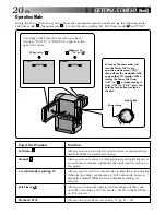 Preview for 20 page of JVC 0797TOV*UN*SN Instructions Manual