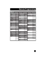 Preview for 71 page of JVC 0807TNH-II-IM User Manual