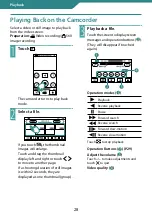 Preview for 28 page of JVC 0810YMH-AL-OT Detailed User Manual