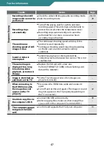 Preview for 47 page of JVC 0810YMH-AL-OT Detailed User Manual