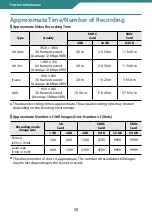 Preview for 50 page of JVC 0810YMH-AL-OT Detailed User Manual