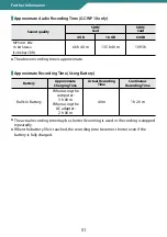 Preview for 51 page of JVC 0810YMH-AL-OT Detailed User Manual