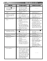 Preview for 68 page of JVC 0997TOV*UN*SN Instructions Manual