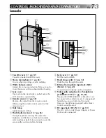 Preview for 73 page of JVC 0997TOV*UN*SN Instructions Manual