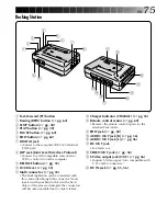 Preview for 75 page of JVC 0997TOV*UN*SN Instructions Manual