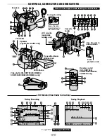 Preview for 9 page of JVC 1001MKV*UN*SN Instructions Manual