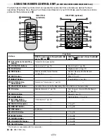 Preview for 24 page of JVC 1001MKV*UN*SN Instructions Manual