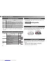 Preview for 14 page of JVC 1008WKT-NF-MT Instructions Manual