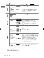 Preview for 18 page of JVC 1009DTSMDTJEIN Instructions & Installation Manual