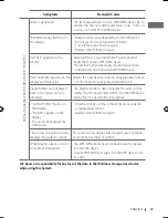 Preview for 27 page of JVC 1009DTSMDTJEIN Instructions & Installation Manual