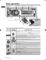 Предварительный просмотр 42 страницы JVC 1009DTSMDTJEIN Instructions & Installation Manual