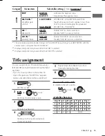 Предварительный просмотр 51 страницы JVC 1009DTSMDTJEIN Instructions & Installation Manual