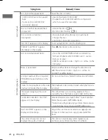 Preview for 56 page of JVC 1009DTSMDTJEIN Instructions & Installation Manual