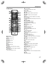 Предварительный просмотр 15 страницы JVC 1010MTH-SW-MT Instructions Manual