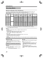 Предварительный просмотр 28 страницы JVC 1010MTH-SW-MT Instructions Manual