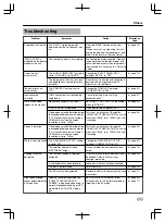 Предварительный просмотр 99 страницы JVC 1010MTH-SW-MT Instructions Manual