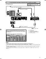 Предварительный просмотр 17 страницы JVC 1105RYMMDWJEIN Instructions Manual