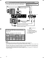 Предварительный просмотр 18 страницы JVC 1105RYMMDWJEIN Instructions Manual