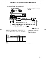 Предварительный просмотр 19 страницы JVC 1105RYMMDWJEIN Instructions Manual