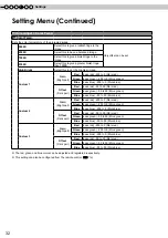 Preview for 32 page of JVC 1108TTH-AO-AO Instructions Manual