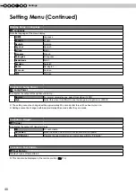 Preview for 40 page of JVC 1108TTH-AO-AO Instructions Manual