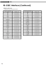 Preview for 54 page of JVC 1108TTH-AO-AO Instructions Manual