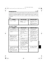 Предварительный просмотр 45 страницы JVC 1203-FOH-ID-VP Instructions Manual