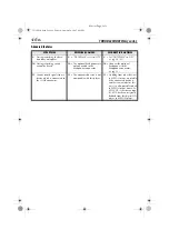 Предварительный просмотр 46 страницы JVC 1203-FOH-ID-VP Instructions Manual
