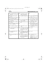Предварительный просмотр 48 страницы JVC 1203-FOH-ID-VP Instructions Manual