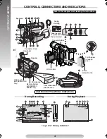 Preview for 4 page of JVC 1204YDR-NF-VM Instructions Manual