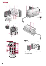 Предварительный просмотр 14 страницы JVC 1208YDR-YG-MD Manual Book