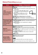 Предварительный просмотр 32 страницы JVC 1208YDR-YG-MD Manual Book