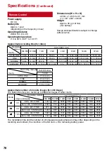 Предварительный просмотр 70 страницы JVC 1208YDR-YG-MD Manual Book