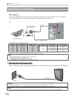 Предварительный просмотр 14 страницы JVC 1EMN24939 User Manual