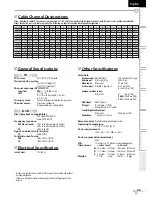 Предварительный просмотр 53 страницы JVC 1EMN24939 User Manual