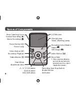 Preview for 6 page of JVC 1SM321404 Basic User'S Manual