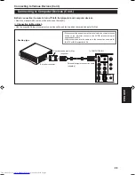 Preview for 24 page of JVC 2000 Lumen Instructions Manual