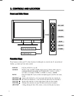 Предварительный просмотр 9 страницы JVC 32" User Manual