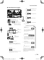 Preview for 29 page of JVC 40 GFB 6826 Quick Start Manual