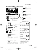 Preview for 61 page of JVC 40 GFB 6826 Quick Start Manual