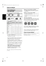 Preview for 6 page of JVC 40 (French) Manual D'Instructions